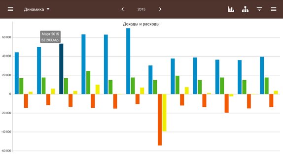 Alzex Finance 4.2.0. Скриншот 8