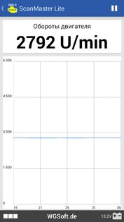 ScanMaster 5.13. Скриншот 8