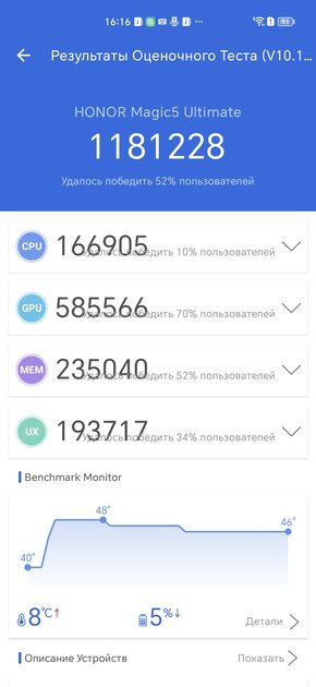 Тестирую топовый смартфон из Китая! Обзор HONOR Magic5 Ultimate — Софт и железо. 20