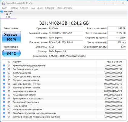 Очень производительная машина. Обзор Huawei MateBook D16 2024 — Производительность. 20