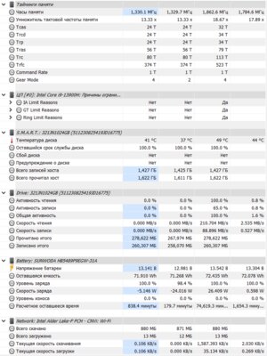Очень производительная машина. Обзор Huawei MateBook D16 2024 — Производительность. 19