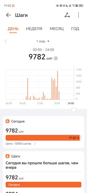 Максимум удобства, трекинг стресса и встроенный ИИ: обзор наушников и умных часов HONOR CHOICE