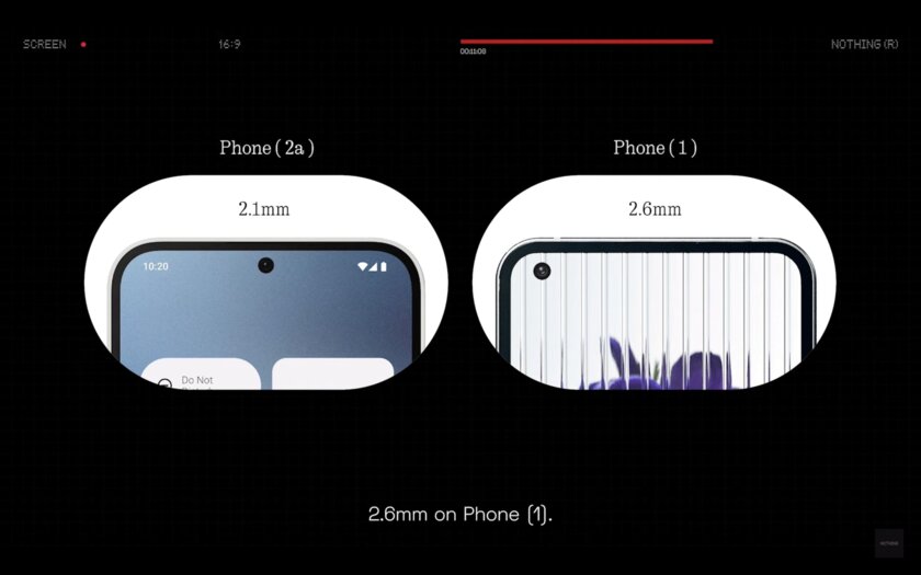 Nothing представила бюджетный Phone (2a): прозрачный корпус, глиф-подсветка и уникальный процессор