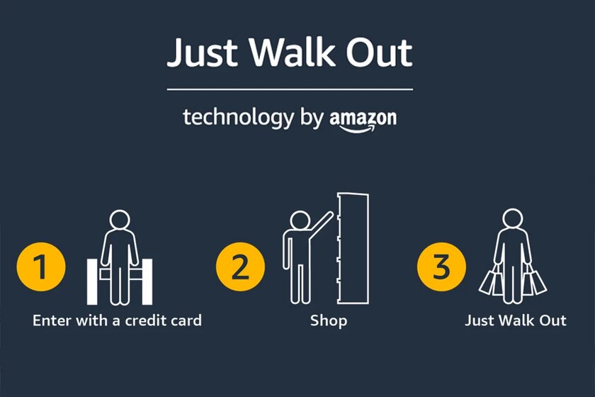 1 000 индусов вместо ИИ: в СМИ пишут об обмане Amazon в магазинах без кассиров