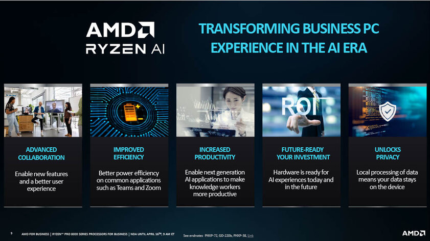 AMD представила процессоры Ryzen Pro 8000: с упором на ИИ и низким энергопотреблением