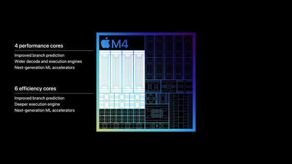 Что показала Apple на презентации 7 мая: чип M4, тончайшие iPad и умный Pro-стилус
