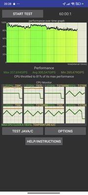 «Топ за свои деньги» больше не шутка — это реально топ. Обзор Xiaomi POCO F6 Pro