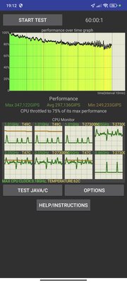 «Топ за свои деньги» больше не шутка — это реально топ. Обзор Xiaomi POCO F6 Pro