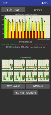 Обзор Huawei Pura 70 Pro: новая глава в истории фотофлагманов — Производительность. 13