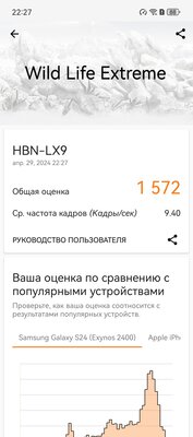 Обзор Huawei Pura 70 Pro: новая глава в истории фотофлагманов — Производительность. 20