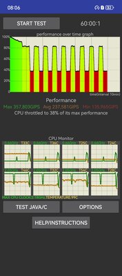 Обзор Huawei Pura 70 Pro: новая глава в истории фотофлагманов — Производительность. 26