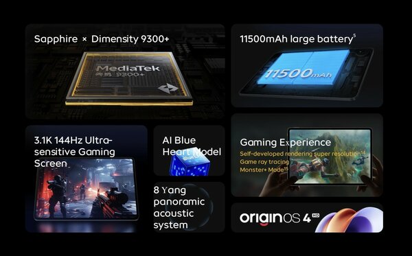 Представлены мощные планшеты iQOO Pad2 и Pad2 Pro. Оба хороши