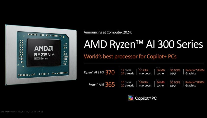 AMD представила процессоры Ryzen AI 300: с новой архитектурой, улучшенной графикой и NPU