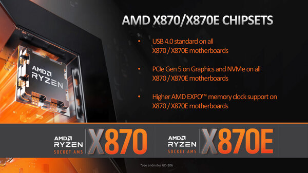 AMD представила десктопные Ryzen 9000 на архитектуре Zen 5: до 16 ядер с частотой 5,7 ГГц