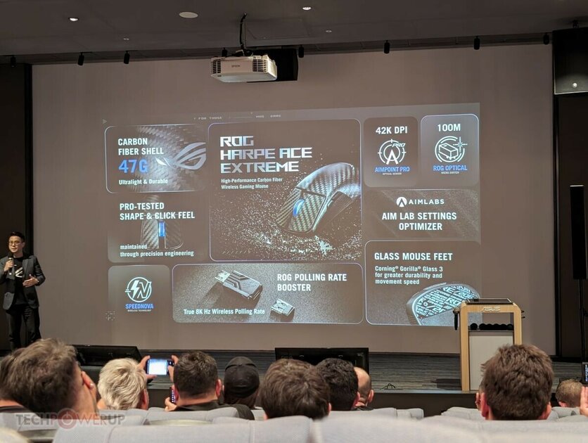 Карбон, 42К DPI, магниты и 8 Гц: ASUS представила передовую геймерскую периферию на Computex 2024