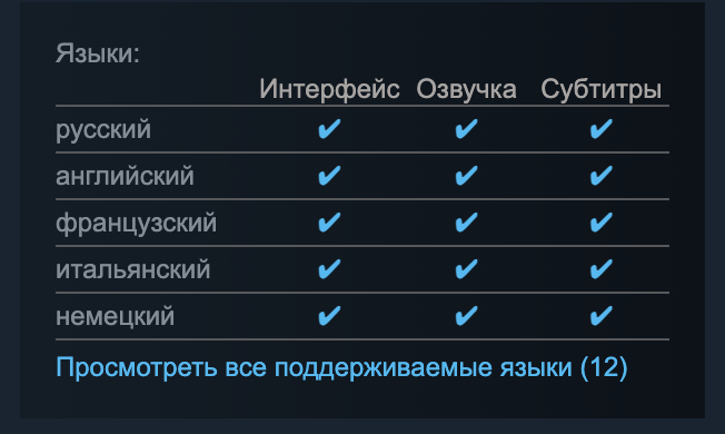 Русский язык и революция в жанре: анонсирована Civilization VII для ПК и консолей