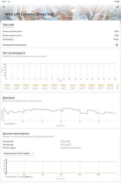 У этого планшета дисплей как бумага — смотрите, аж не верится. Обзор Huawei MatePad 11,5”S PaperMatte Edition