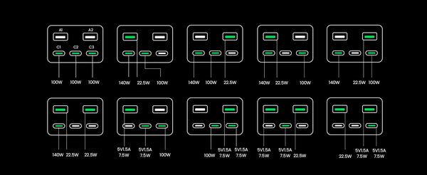 Царь-повербанк на 300 Вт от UGREEN — выглядит как колонка. Обзор UGREEN 300W 48000mAh