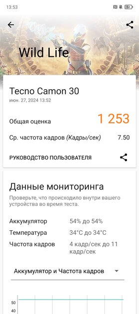Флагманский дисплей, отличная камера и вкусный ценник. Обзор TECNO CAMON 30