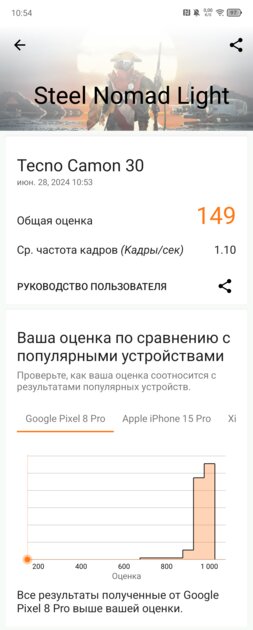Флагманский дисплей, отличная камера и вкусный ценник. Обзор TECNO CAMON 30