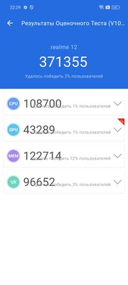Когда смартфон работает два дня без подзарядки. Обзор realme 12