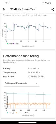 Обзор CMF Phone 1 от Nothing — разбираемый (!) дешевый смартфон без явных недостатков