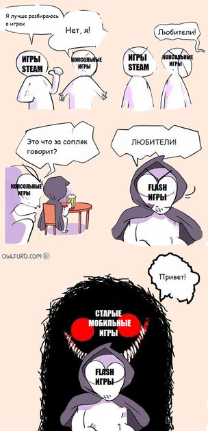 Разборки игр в стиле кунг-фу