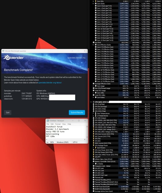 Урезанный в энергопотреблении AMD Ryzen 9 9950X показал в тестах свою мощь