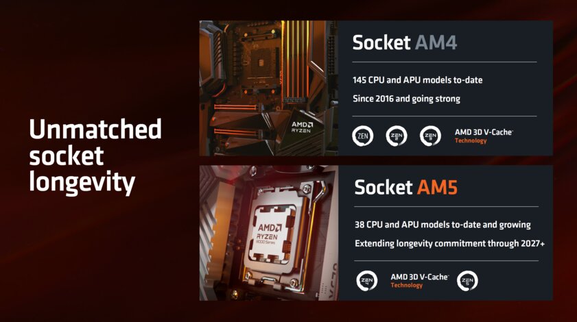 AMD готовит бюджетные процессоры Athlon или Ryzen 3 для сборщиков ПК