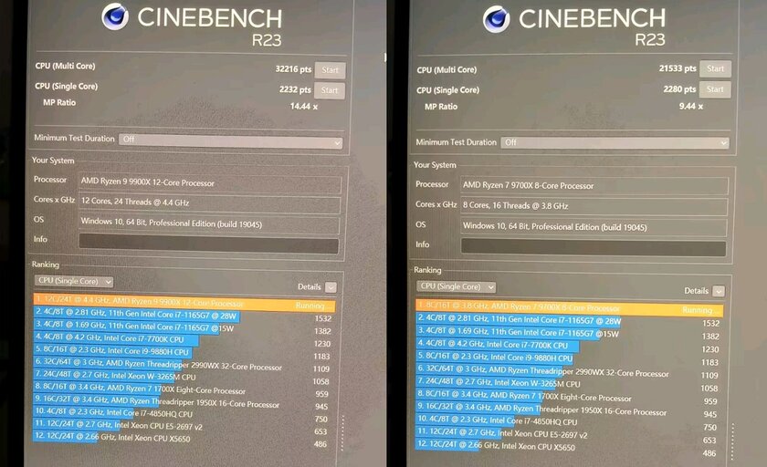 Сомнительно! В сети засветились результаты тестов процессоров AMD Ryzen 9 9900X и Ryzen 7 9700X