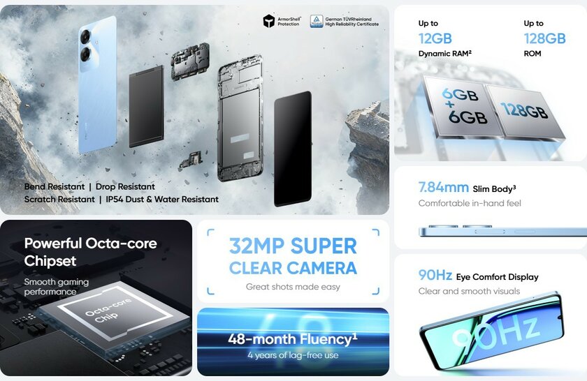 Представлен Realme Narzo N61 — дешёвый, но прочный смартфон из металла
