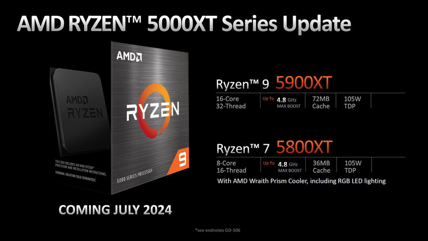 Сокет AM4 на покой не собирается: представлены процессоры AMD Ryzen 9 5900XT и Ryzen 7 5800XT