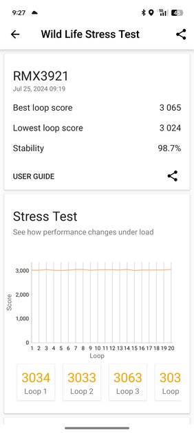 Обзор Realme 13 Pro+: редкая комбинация и хорошего дизайна, и удачной начинки — Производительность. 8