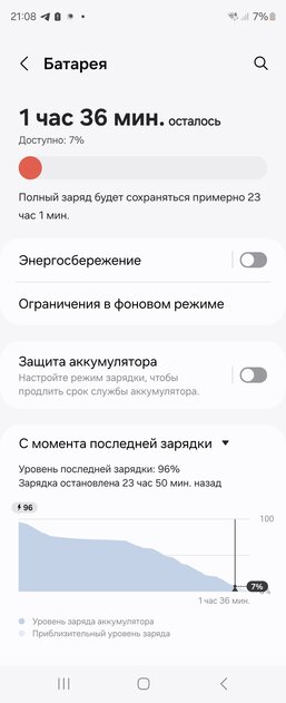 Складные смартфоны стали удобнее — наконец-то! Обзор Galaxy Z Fold6 — Автономность. 2