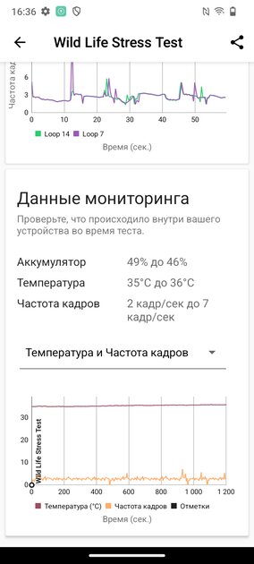 Идеальный смартфон до 10 000 рублей? Обзор realme C61 — Софт и железо. 30