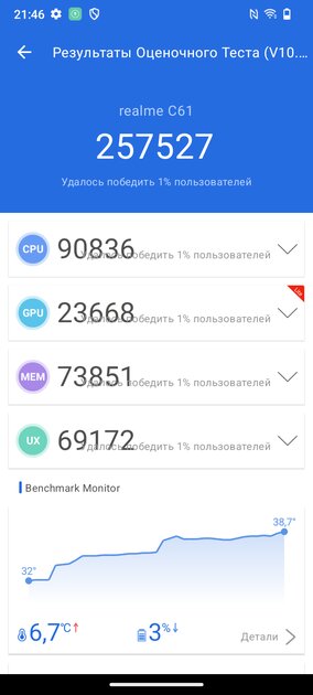Идеальный смартфон до 10 000 рублей? Обзор realme C61 — Софт и железо. 14