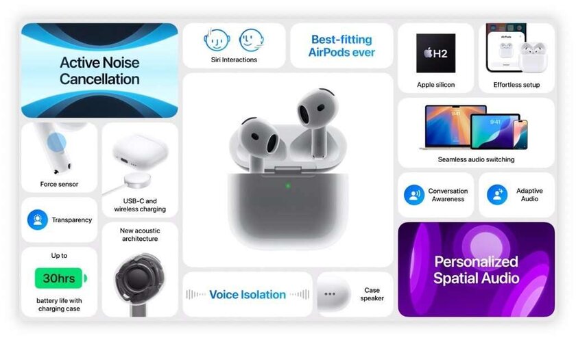 Представлены Apple AirPods 4: они тоньше, другой формы и лучше сидят в ушах