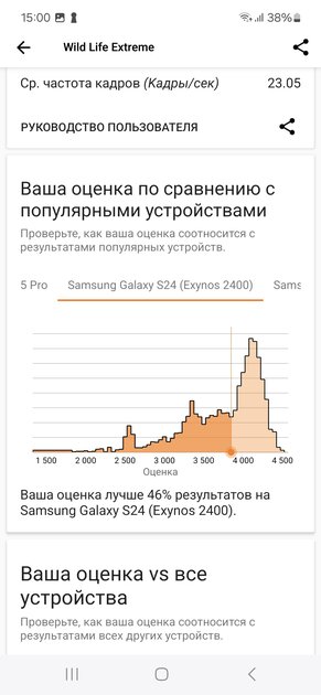 У Samsung идеальный смартфон? Обзор Galaxy S24 FE: не хуже флагманов, но с адекватной ценой — Производительность и тесты. 4