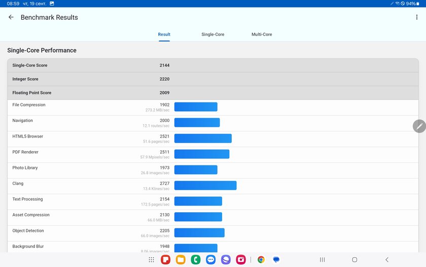 Главный конкурент iPad на ближайшие пару лет? Обзор Samsung Galaxy Tab S10+