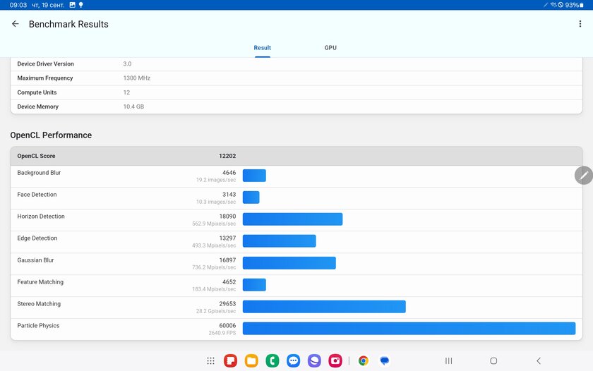 Главный конкурент iPad на ближайшие пару лет? Обзор Samsung Galaxy Tab S10+