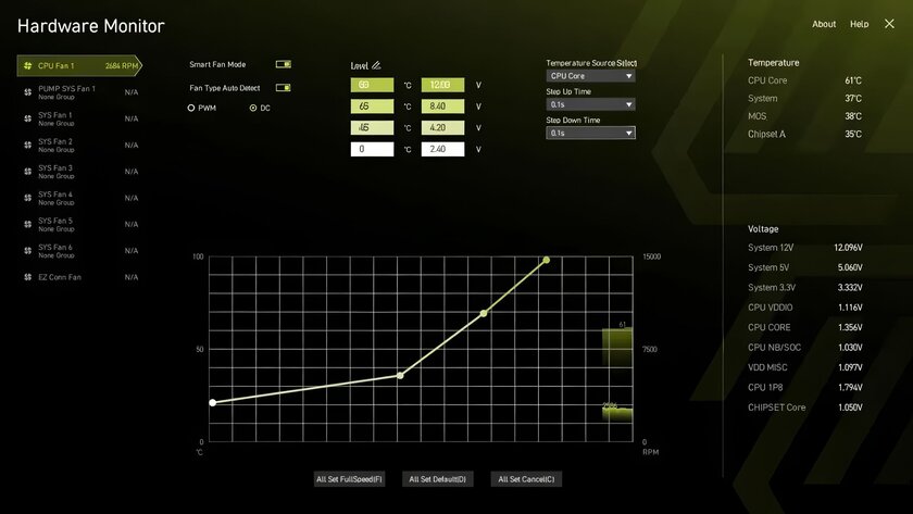 MSI показала BIOS X: переработанный интерфейс BIOS для топовых материнских плат