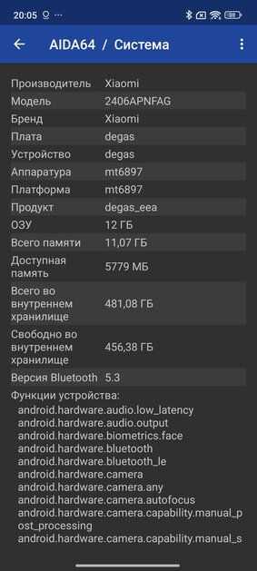 Этот Xiaomi разрывает шаблоны — намного дешевле конкурентов, но не хуже. Обзор Xiaomi 14T — Софт и железо. 15