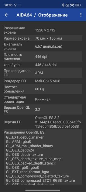 Этот Xiaomi разрывает шаблоны — намного дешевле конкурентов, но не хуже. Обзор Xiaomi 14T — Софт и железо. 16