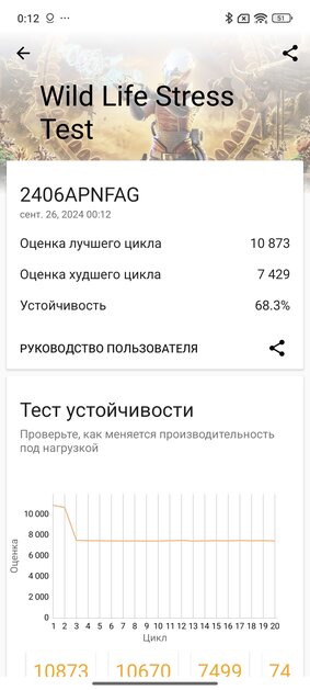 Этот Xiaomi разрывает шаблоны — намного дешевле конкурентов, но не хуже. Обзор Xiaomi 14T — Софт и железо. 34