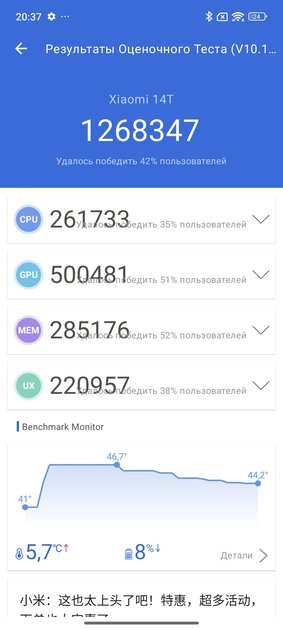 Этот Xiaomi разрывает шаблоны — намного дешевле конкурентов, но не хуже. Обзор Xiaomi 14T — Софт и железо. 18