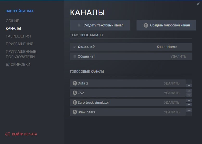 6 лучших аналогов Discord: удобнее, быстрее и тоже бесплатно