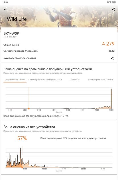 Протестировал планшет с «бумажным» экраном — не хочу возвращаться к обычным. Обзор HUAWEI MatePad 12 X — Производительность. 9