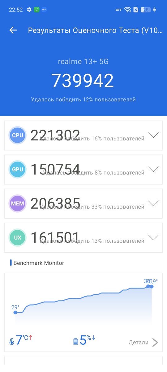 Когда платишь за средняк, а получаешь топ. Обзор realme 13+ 5G — Софт и железо. 20