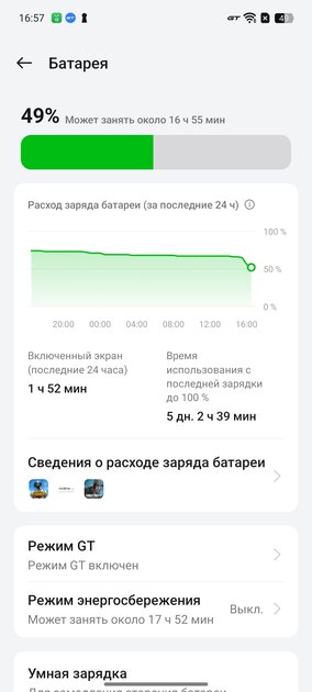 Когда платишь за средняк, а получаешь топ. Обзор realme 13+ 5G — Автономность и зарядка. 5