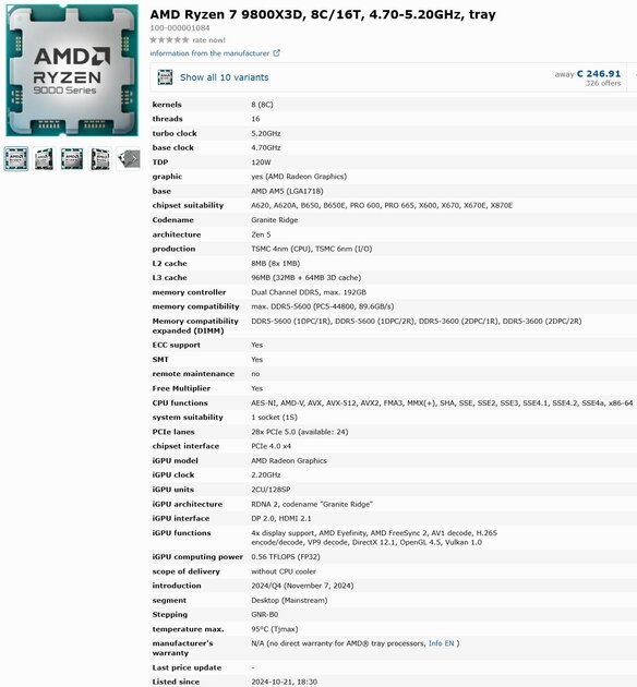Частота до 5,7 ГГц и TDP 120 Вт: раскрыты характеристики процессора AMD Ryzen 7 9800X3D